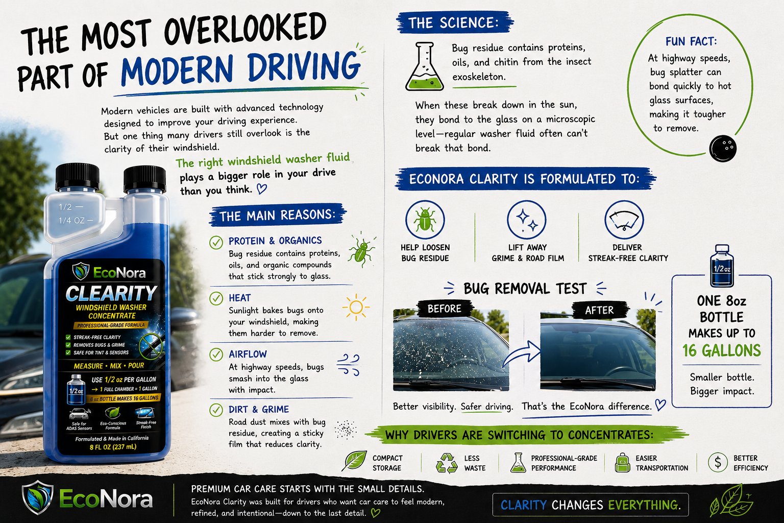The Most Overlooked Part of Modern Driving