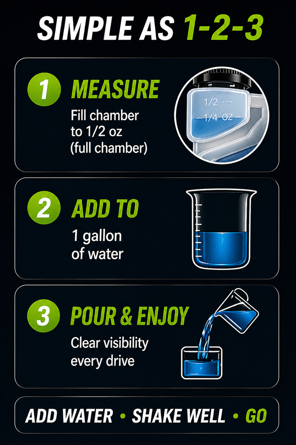 Step-by-step guide for using a product with measurements and instructions on a dark background